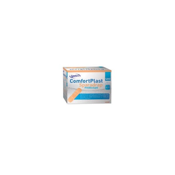 SPARADRAP PEDECOUPE CONFORT PLASTE BOITE de 500 Unités