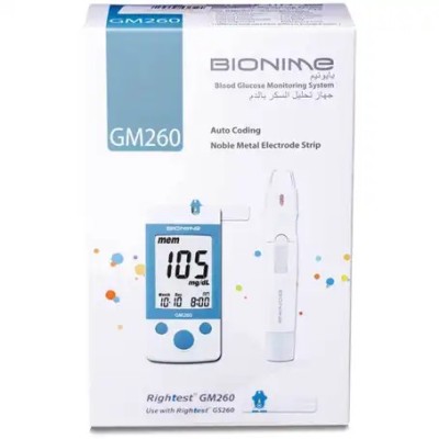 KIT BIONIME