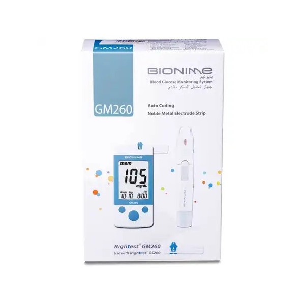 KIT BIONIME